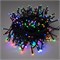 ULD-S0740-370/DGA/RC MT IP44 FIREWORK Гирлянда светодиодная "Фейерверк", 7,4м. 370 светодиодов. Красный, желтый, синий, зеленый свет. Пульт ДУ (в/к). Провод зеленый. ТМ Uniel UL-00014203 - фото 83970
